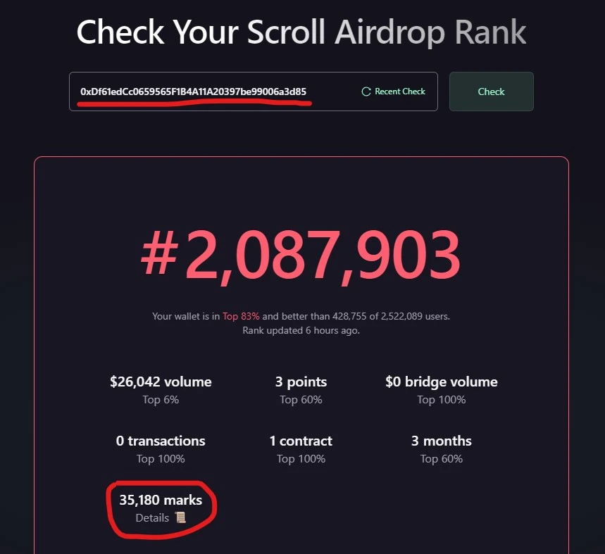 Scroll空投前夕,深扒Scroll团队地址都有多少积分？