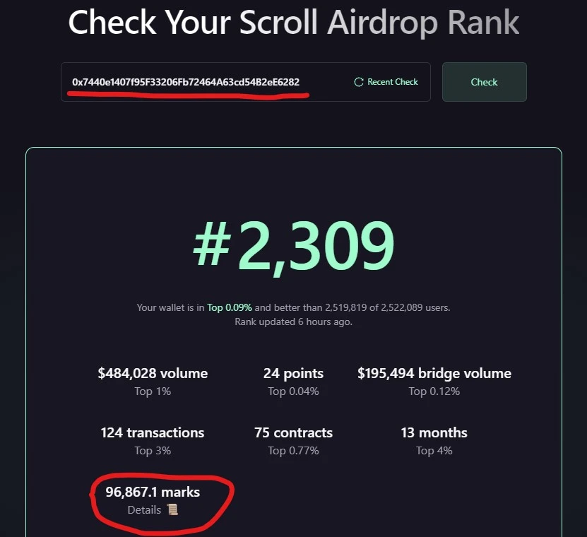 Scroll空投前夕,深扒Scroll团队地址都有多少积分？
