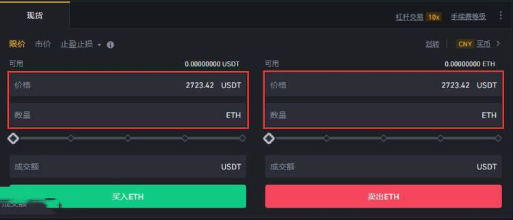 ETH的价值和未来前景如何？ETH价值和未来前景分析