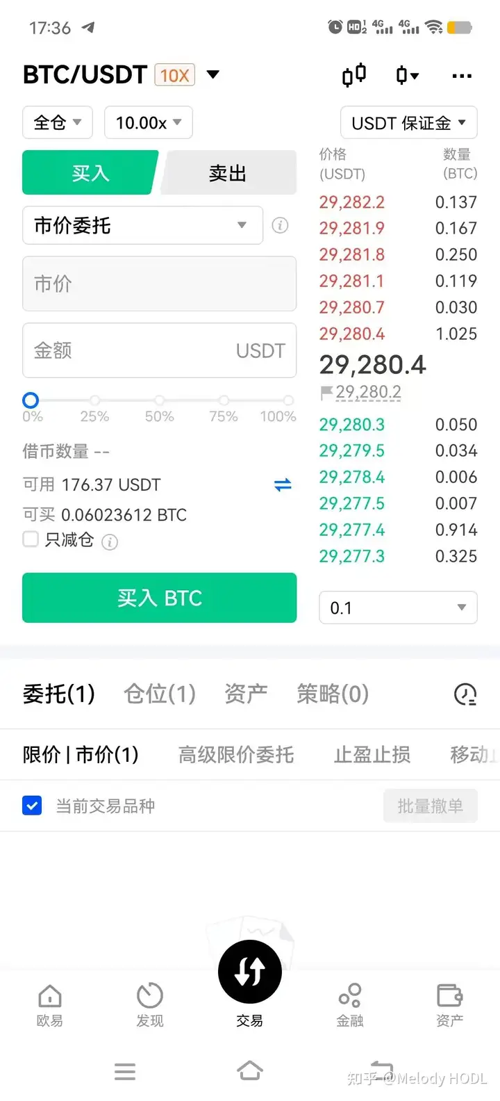 什么是杠杆交易？杠杆交易怎么玩？