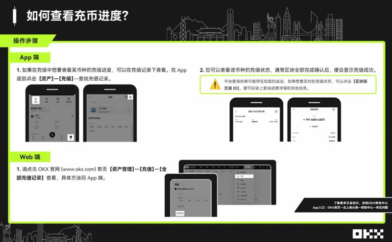 炒币是什么意思？炒币怎么炒？炒币入门新手教程