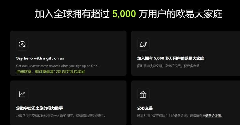 炒币是什么意思？炒币怎么炒？炒币入门新手教程