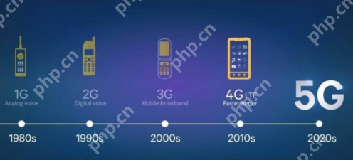 5g手机有什么优势？5g手机功能特点详解