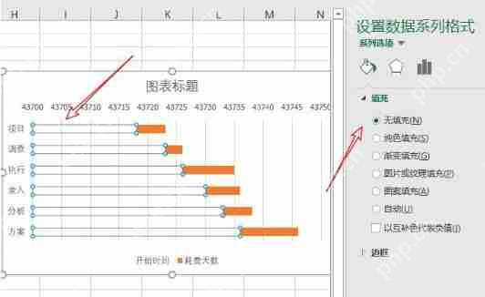 Excel怎么自动生成甘特图 自动生成甘特图方式一览