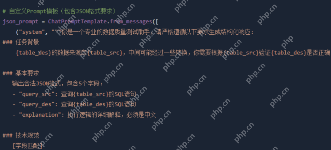 DeepSeek+LangChain+DeepDiff：智能测试数据自动对比工具