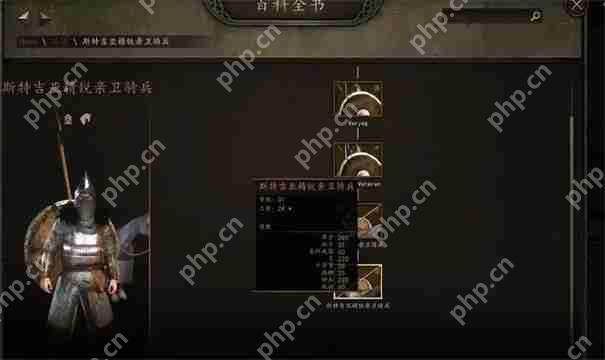 骑马与砍杀2兵种排名