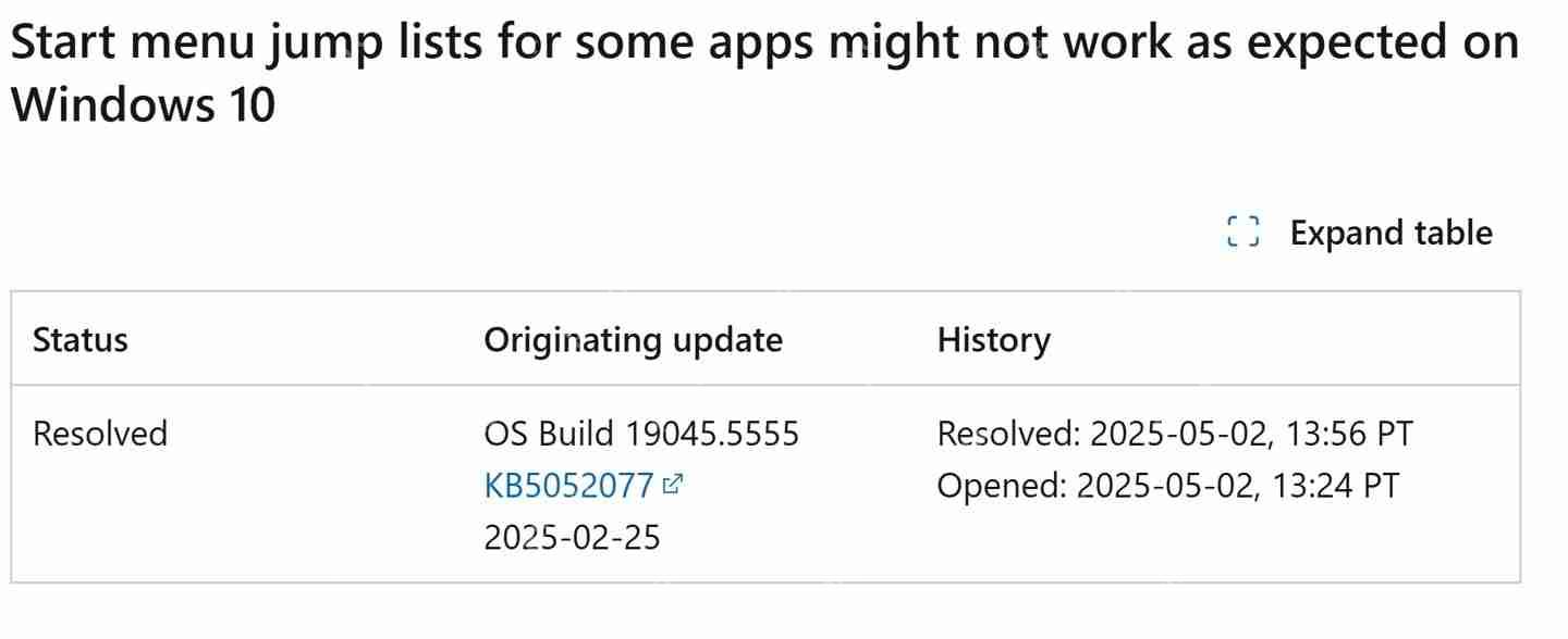 彻底修复：Win11 双系统设备无法启动 Linux 已解决！