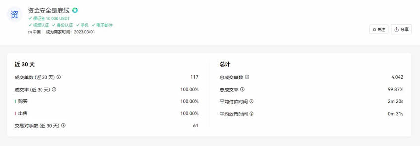 C2C怎么买币？OKX C2C买币步骤图文教程