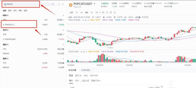 POPCAT币怎么卖？POPCAT币卖出变现教程