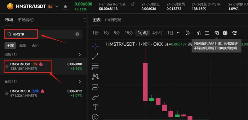 HMSTR币怎么买？HMSTR币买卖交易操作教程