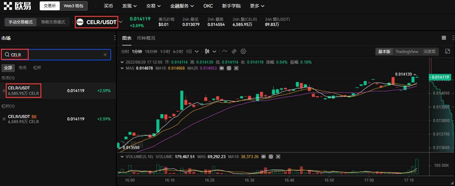 CELR币值得投资吗？CELR币还有价值吗？会成为百倍币吗？