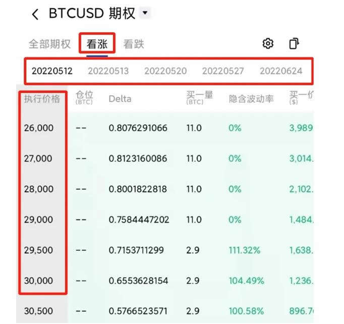 比特币期权交易所排名榜2025年最新版