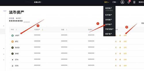 2025年XMR门罗币还有投资价值？未来潜力如何？如何购买交易？