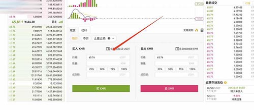 2025年XMR门罗币还有投资价值？未来潜力如何？如何购买交易？