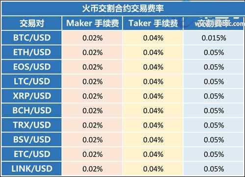 2025年XMR门罗币还有投资价值？未来潜力如何？如何购买交易？