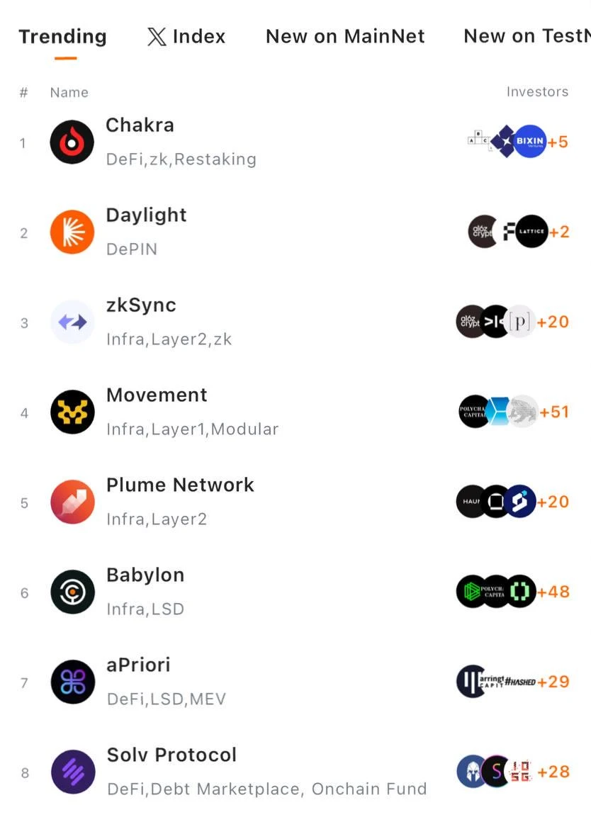BTCFi移动比特币银行,从Lending到Staking的全面解读