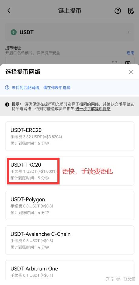 比特币交易除了要地址还要什么？入金出金操作全教程