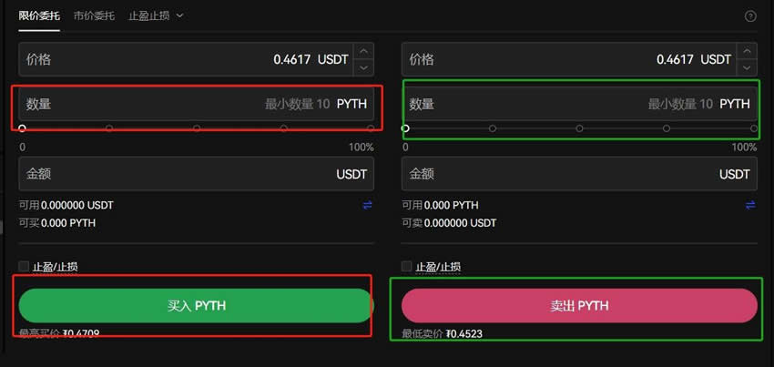 PYTH币如何购买？PYTH币买卖交易操作步骤教程