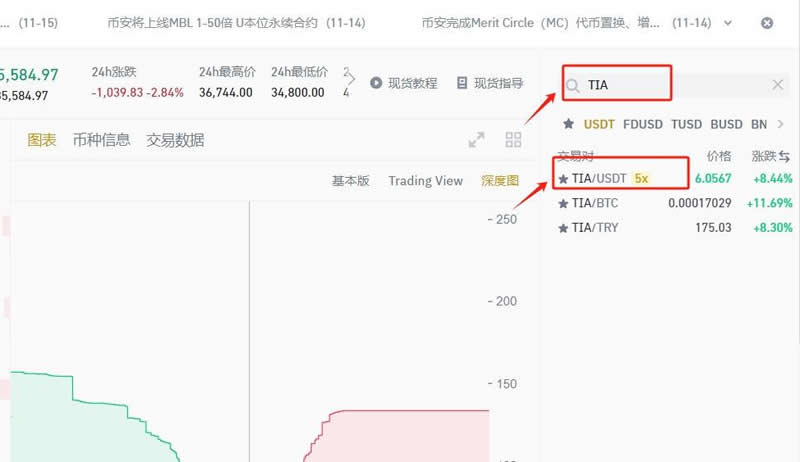 Celestia(TIA)币是什么？值得投资吗？TIA币未来潜力分析