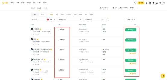 CELO币如何购买？CELO币上线交易所一览