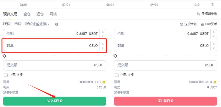 CELO币如何购买？CELO币上线交易所一览