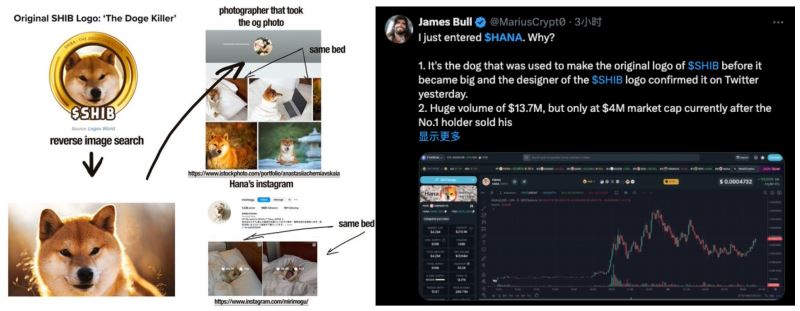 meme今天炒什么？SHIBA原型狗meme一天暴涨50倍,以太坊上演百狗狂吠潮