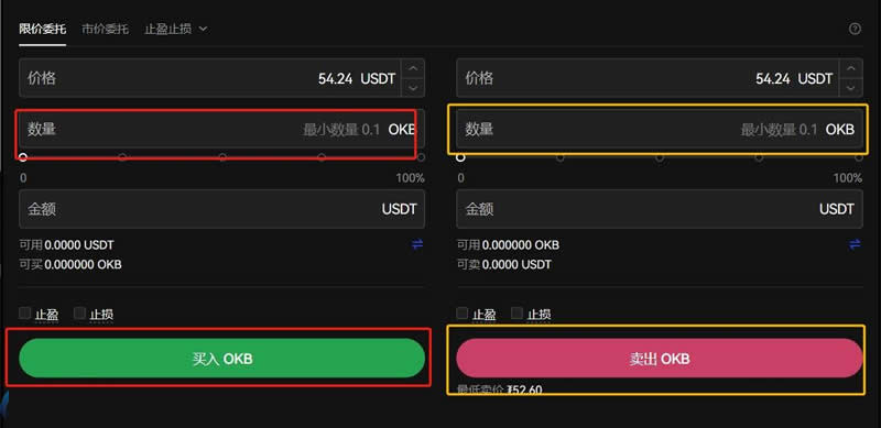 DOGS币怎么买卖？Dogs币未来价格预测2025-2050年