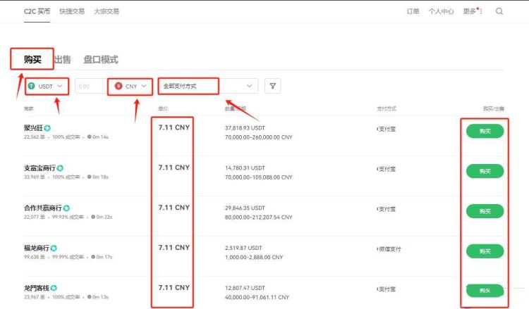 USDT如何直接交易？USDT直接交易的方法