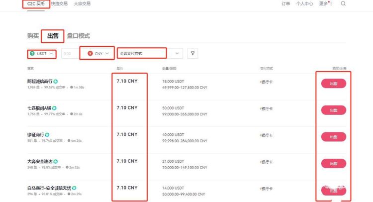 10USDT等于多少人民币？10USDT兑换成人民币教程