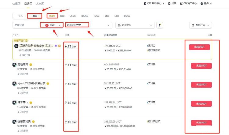 USDT怎么变成人民币？USDT变成人民币的详细教程(币安)
