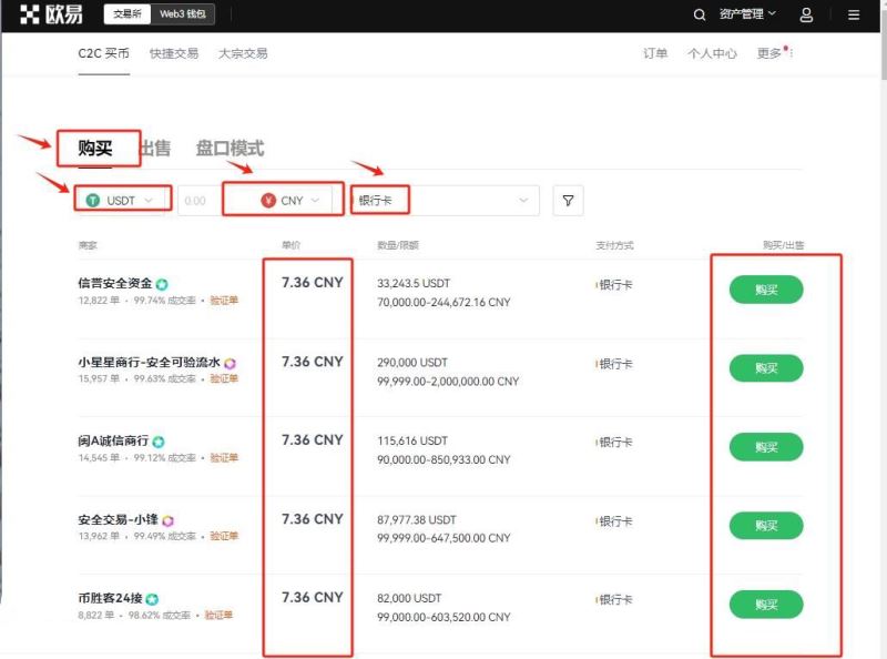 AVAX价格走势分析:AVAX未来价格如何?AVAX有前景吗?
