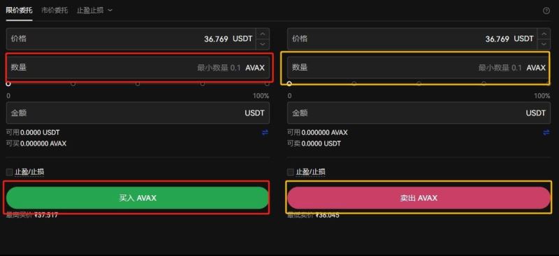 AVAX价格走势分析:AVAX未来价格如何?AVAX有前景吗?
