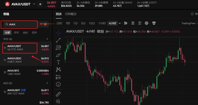 AVAX价格走势分析:AVAX未来价格如何?AVAX有前景吗?