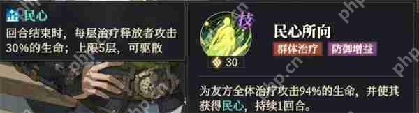 三国志幻想大陆2枭之歌克制火队阵容推荐