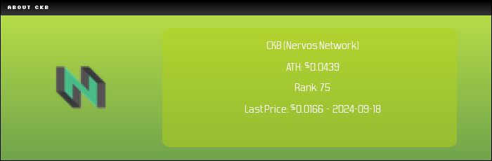 Nervos Network(CKB)币是什么？值得投资吗？CKB币未来价格预测