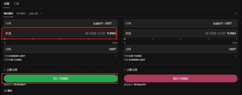 Turbo币是什么？未来如何？2025-2030年TURBO币价格预测