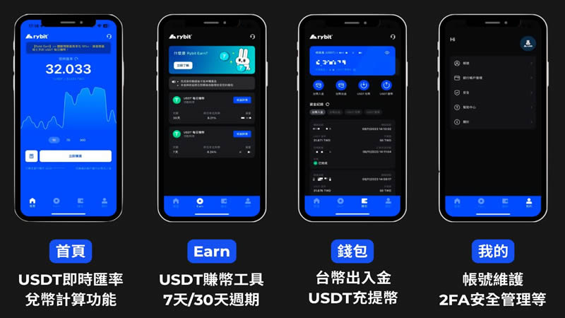 Rybit交易所新用户注册、出金入金教学
