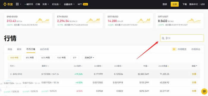 AVAX币未来如何？Avalanche(AVAX)币价格预测2025-2050年