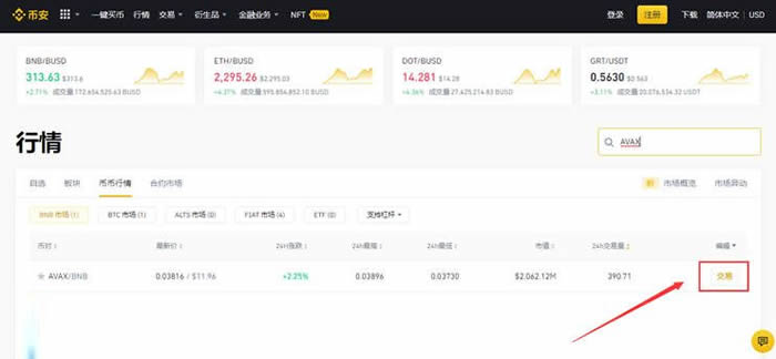 AVAX币未来如何？Avalanche(AVAX)币价格预测2025-2050年