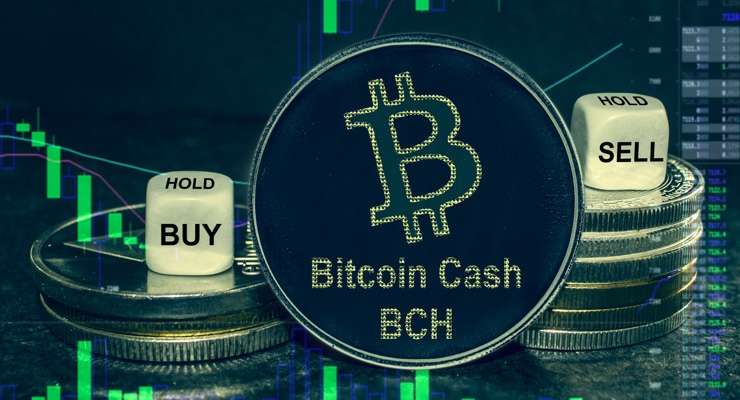 比特币现金(BCH)币未来如何？BCH币未来价格预测2025-2050年