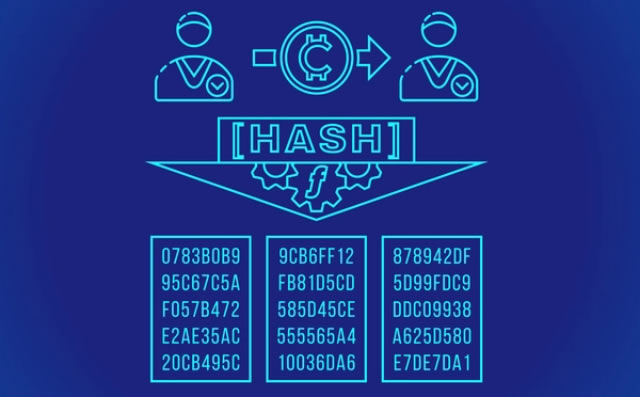 区块链技术科普:什么是工作证明(PoW)？PoW如何运作？