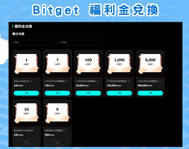 2025注册Bitget交易所推荐邀请码折20%手续费+1000U体验金