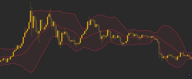 新手必读﹕加密货币交易全攻略