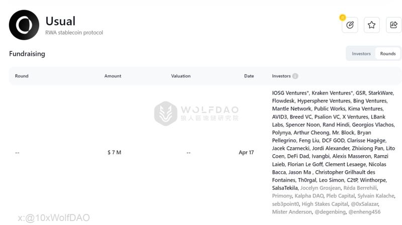 USD0币全面解读:新稳定币USD0强势登场为何敢喊干掉Tether？