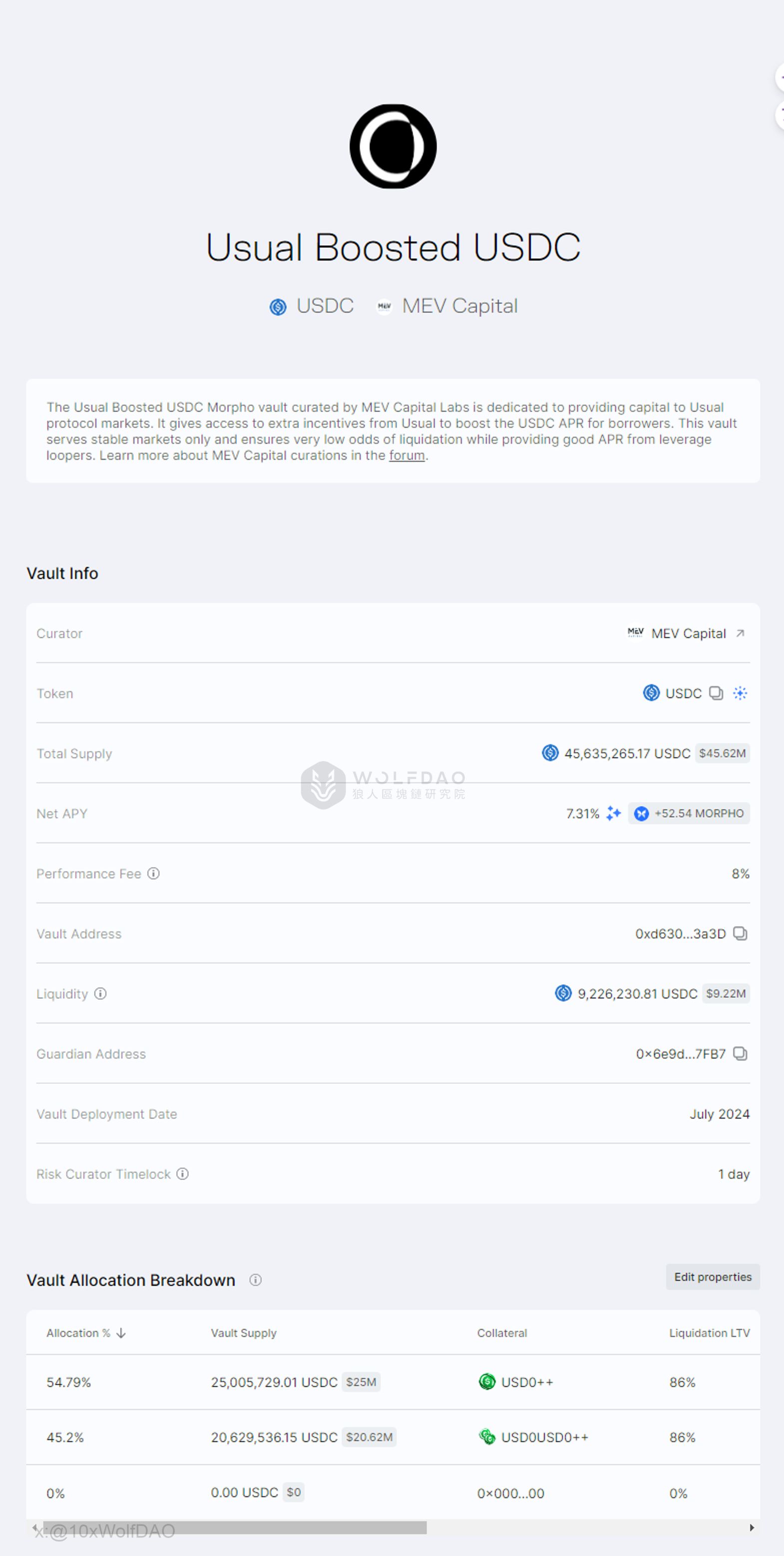 USD0币全面解读:新稳定币USD0强势登场为何敢喊干掉Tether？