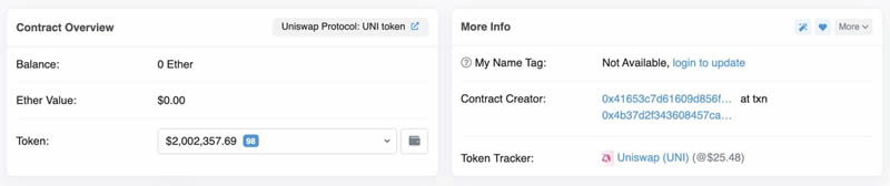 什么是Etherscan及其使用方法？如何在Etherscan上查找ERC20代币