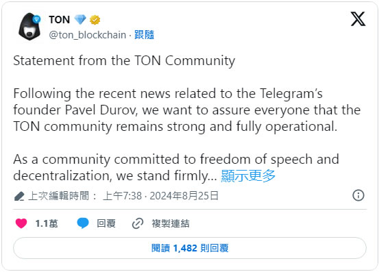 Telegram创办人Durov被捕后TON币价急跌,会涨回来吗？