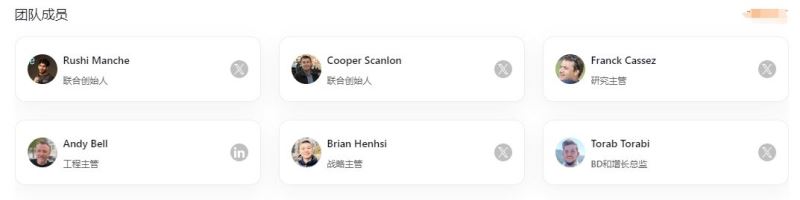 Movement是什么？深度解析拥有明星投资阵容的Movement