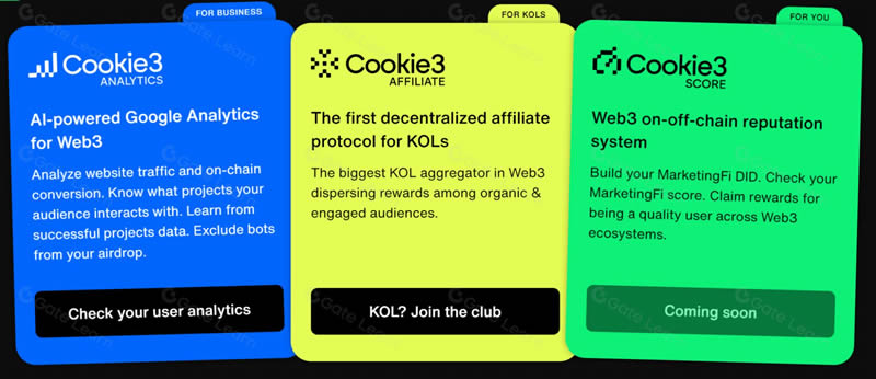 Cookie(COOKIE)币是什么？如何运作？如何获得COOKIE币？