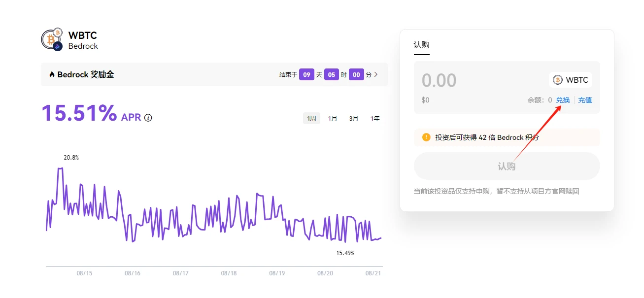 一文盘点近期值得交互的十大潜力BTC生态项目(附详解教程)